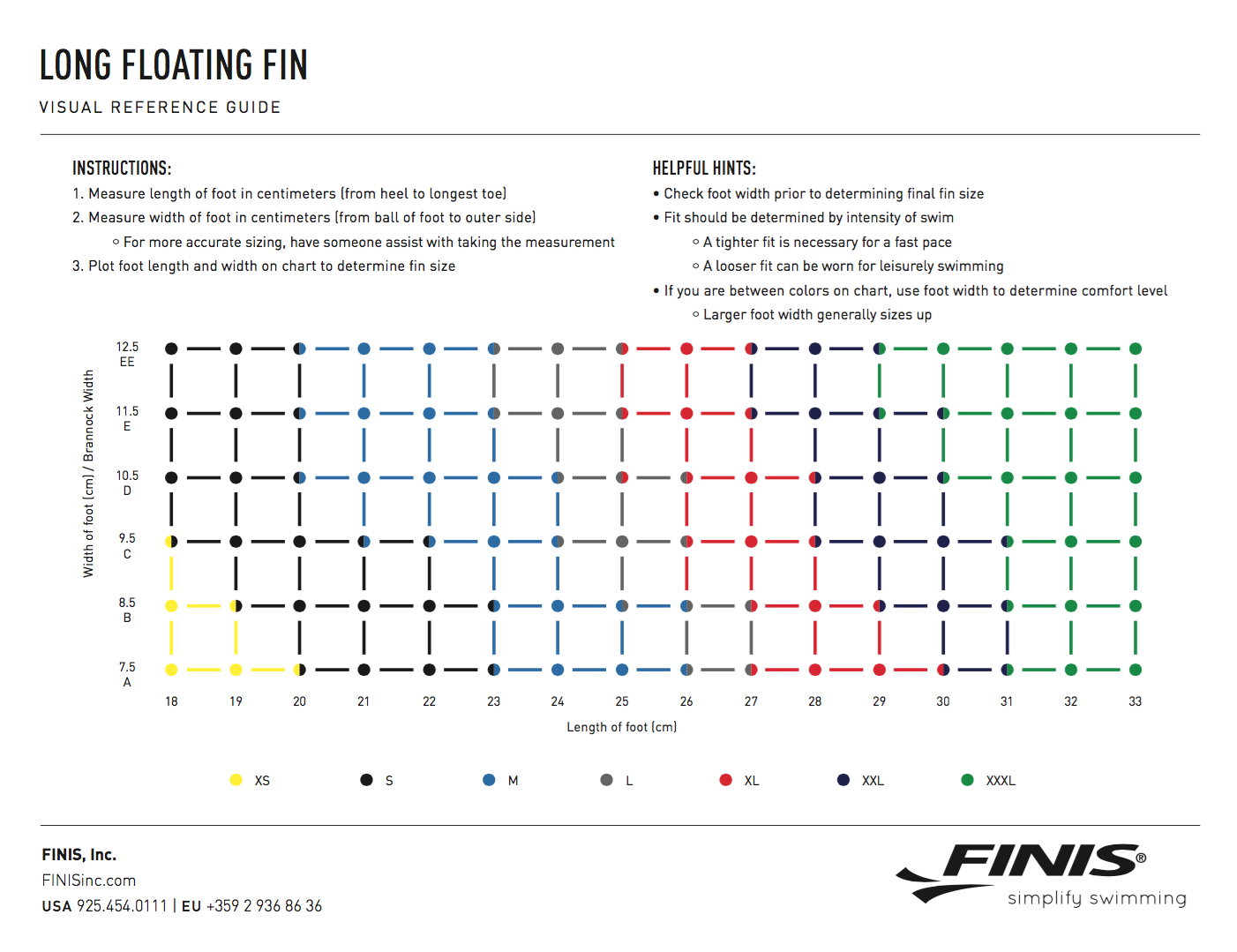 Zoomers Fins Size Chart