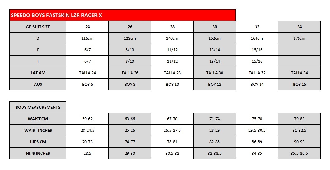 speedo-boys-junior-fastskin-lzr-racer-x-jammer-size-guide-2020