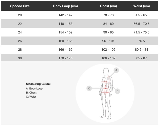 Speedo Lzr Size Chart