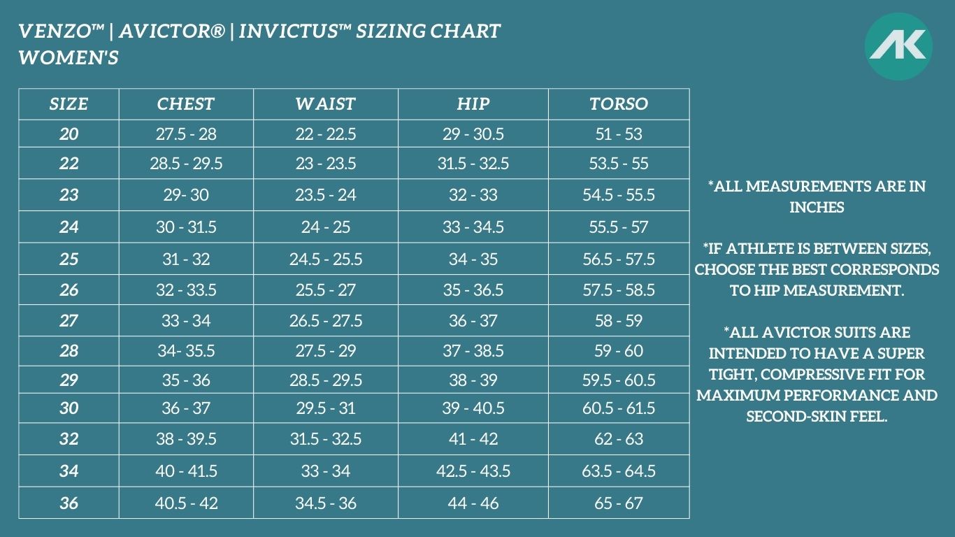 TYR Womens Venzo & Avictor Size Guide 2023