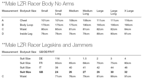 Speedo Fastskin Size Chart